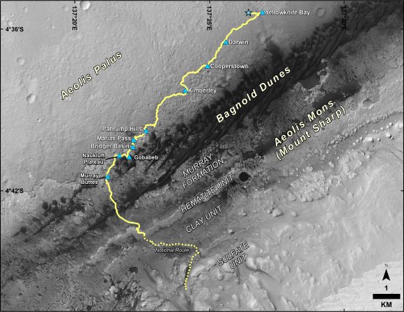 This map shows the route driven by NASA's Curiosity Mars rover from the location where it landed in August 2012 to its location in September 2016 at "Murray Buttes," and the path planned for reaching destinations at "Hematite Unit" and "Clay Unit" on lower Mount Sharp. Credits: NASA/JPL-Caltech/Univ. of Arizona 