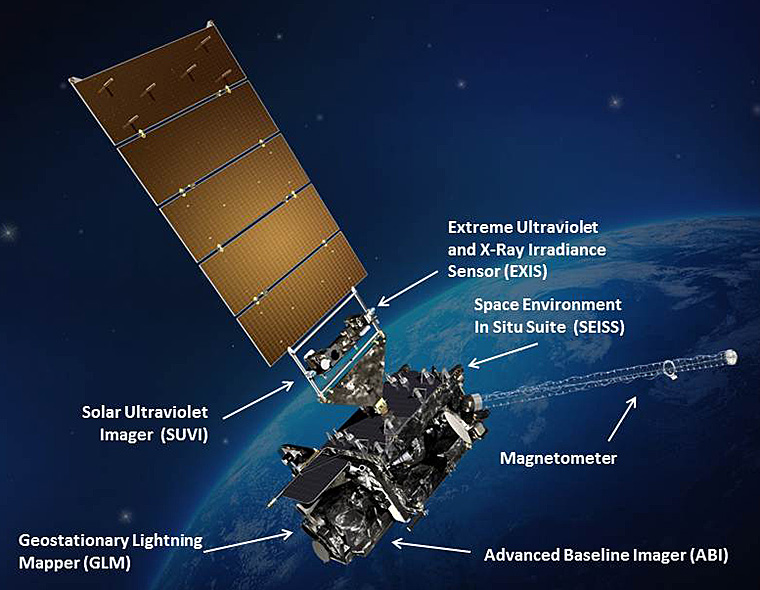 GOES-R weather observation satellite instrument suite. Credit: NASA/NOAA