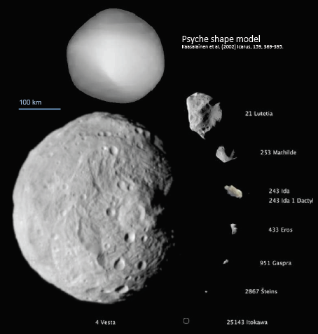 he asteroid Psyche is one of the larger asteroids.  Credit: Lindy T. Elkins-Tanton 