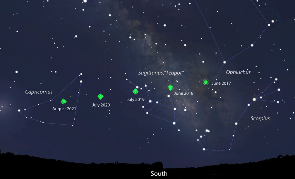 This map from the book shows Saturn's location around the time of opposition through 2021. 