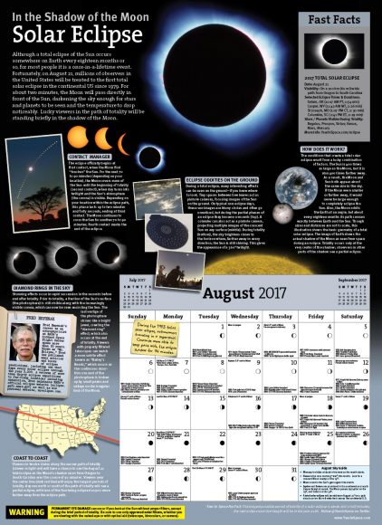 A close look at the 2017 Year in Space Wall Calendar. Courtesy Steve Cariddi. 