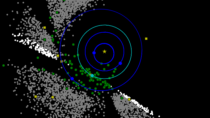 Bu grafik, NASA'nın Yakın Dünya Nesnesi Geniş Alan Araştırma Gezgini (NEOWISE) görevi tarafından gözlemlenen asteroitleri ve kuyruklu yıldızları göstermektedir. Kredi: NASA/JPL-Caltech/UCLA/JHU