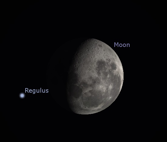 moon regulus