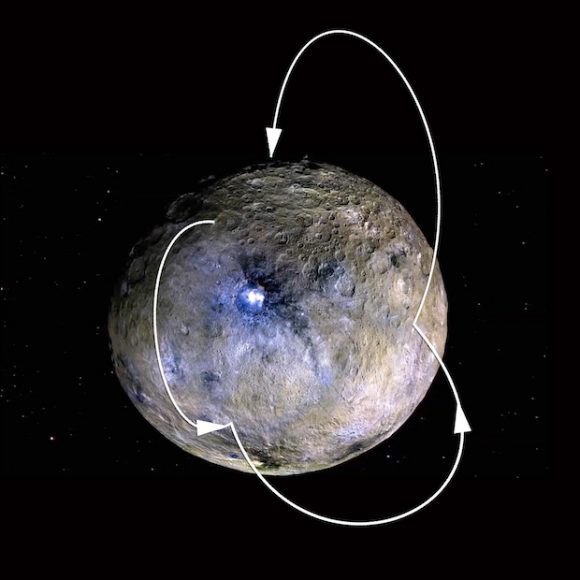 This graphic shows a theoretical path of a water molecule on Ceres. Some water molecules fall into cold, dark craters called "cold traps," where very little of the ice turns into vapor, even over the course of a billion years. Credit: NASA/JPL-Caltech/UCLA/MPS/DLR/IDA