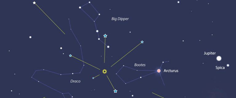 Start the Year With Spark: See the Quadrantid Meteor Shower - Universe ...