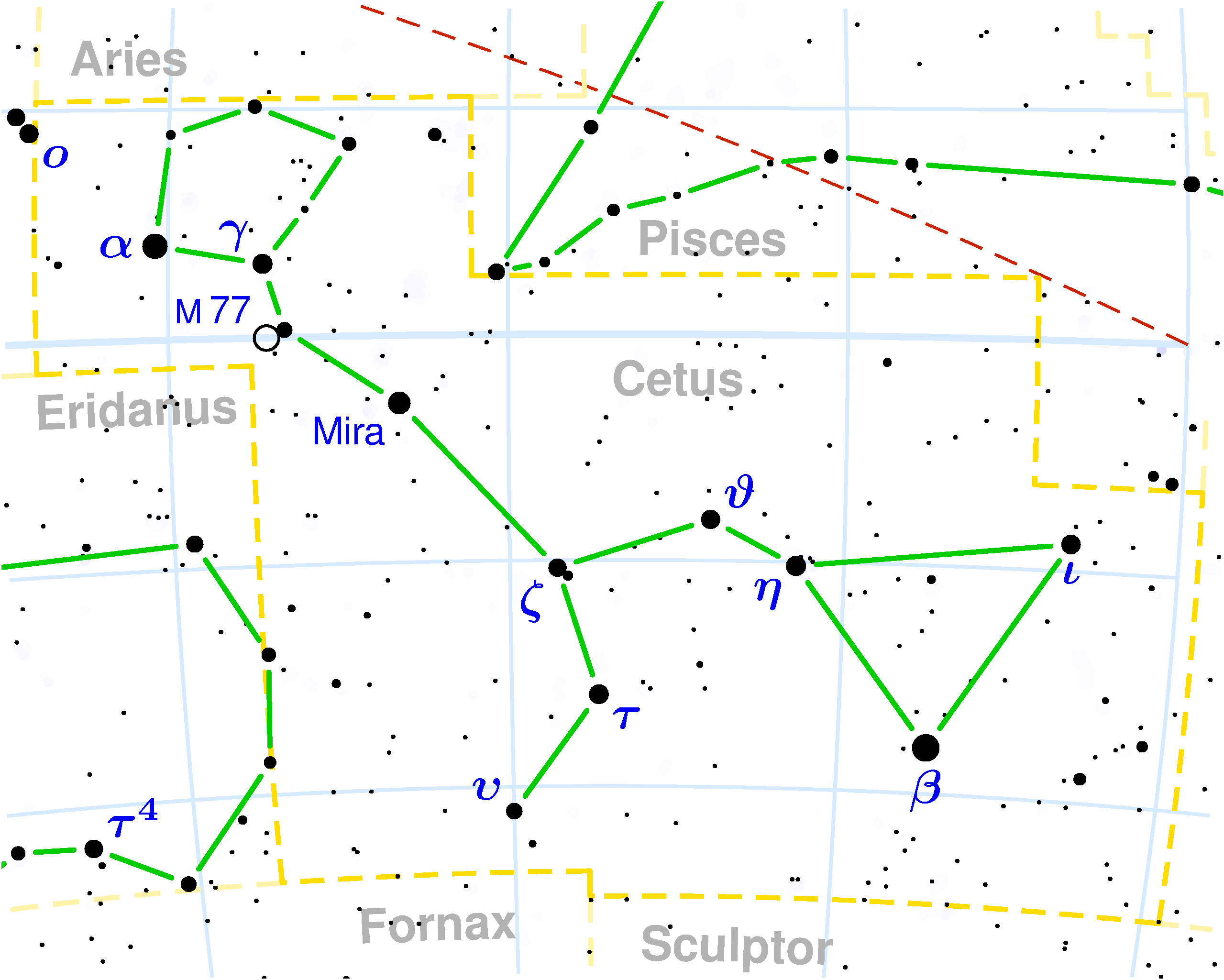 Stars in astrology - Wikipedia