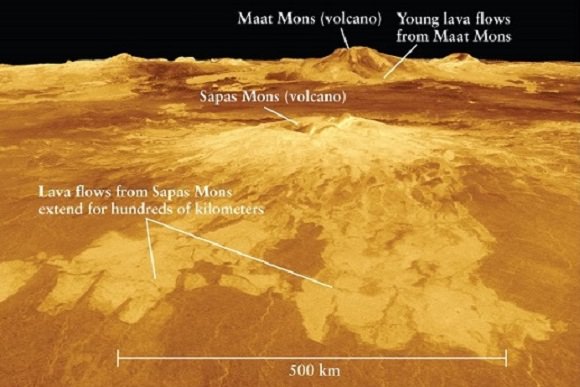 Volcanoes and lava flows on Venus. There are over 1,000 volcanic structures on the surface of Venus, and the surface of the planet is over 90% basalt, indicating that Venus has likely been resurfaced almost completely with lava. Credit: NASA/JPL