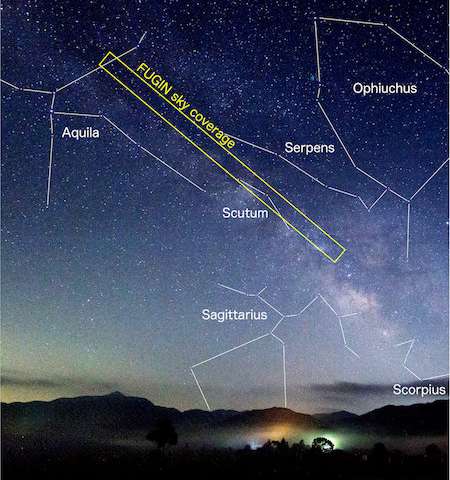 Starscape photograph taken at Nobeyama Radio Observatory by Norikazu Okabe. The FUGIN observation region (l=10-50 deg) is marked. Credit: National Astronomical Observatory of Japan 