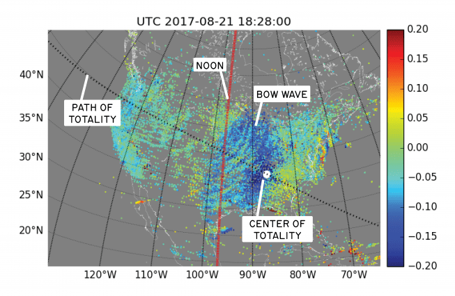 This graphic shows atmospheric bow waves forming during the August 2017 eclipse over the continental United States. Image: Shunrong Zhang/Haystack Observatory