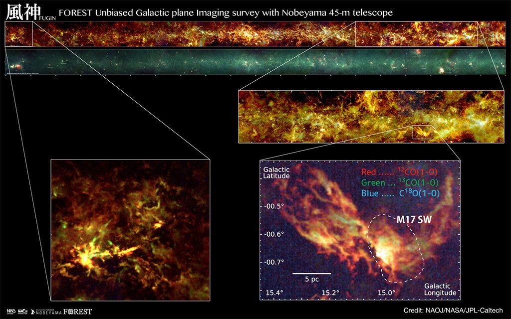 The FUGIN project used the 45 meter Nobeyama radio telescope in Japan to produce the most detailed radio wave map yet of the Milky Way. Image: NAOJ/NASA/JPL-Caltech