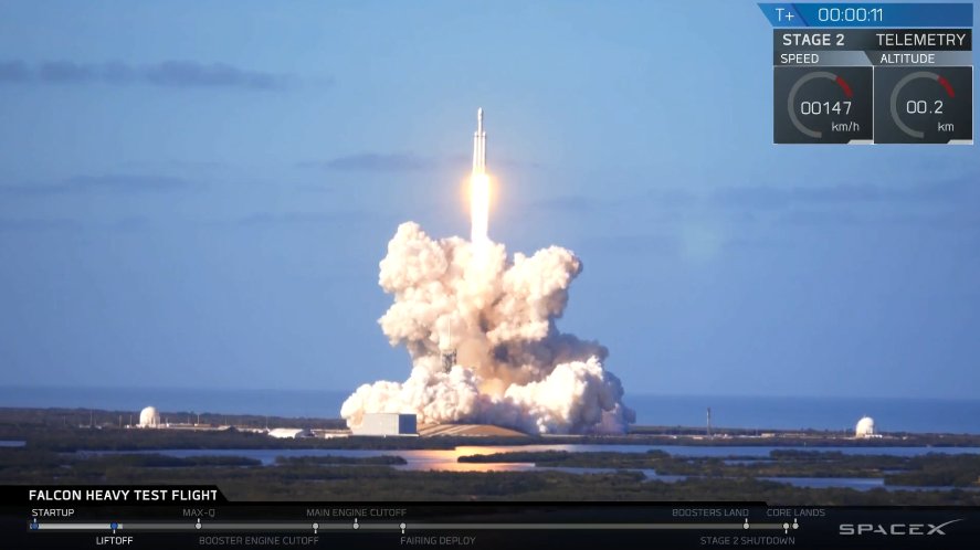 And Liftoff for Falcon Heavy. Credit: SpaceX