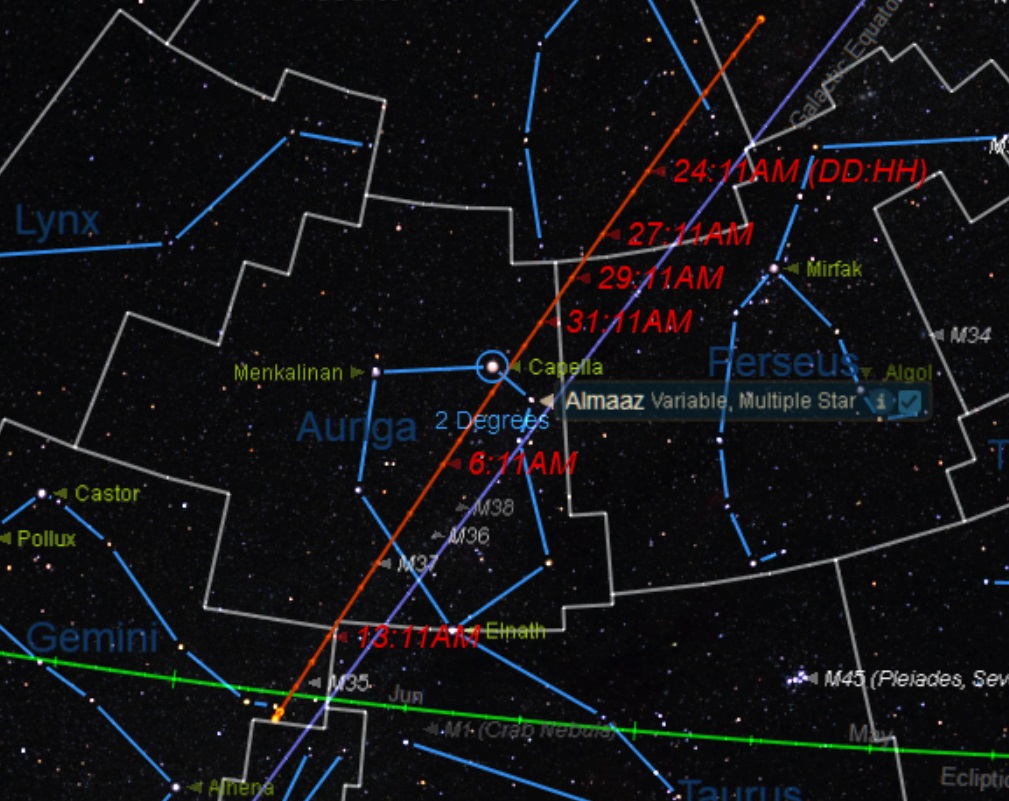 Image result for Comet 21p rosh