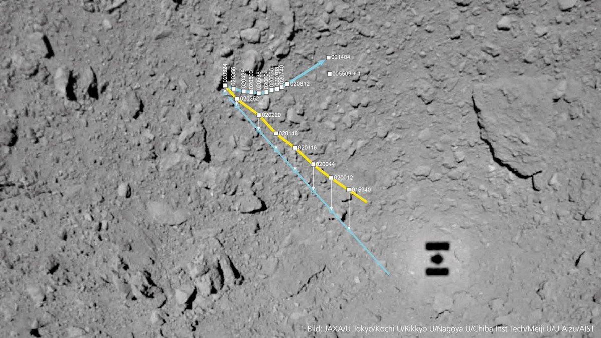 MASCOT's path across the surface of asteroid Ryugu. The path was recreated using data from the robot and from the mother probe Hayabusa2. Hayabusa2's shadow is visible at the bottim right. Image Credit: DLR/JAXA