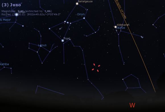 Juno Stellarium