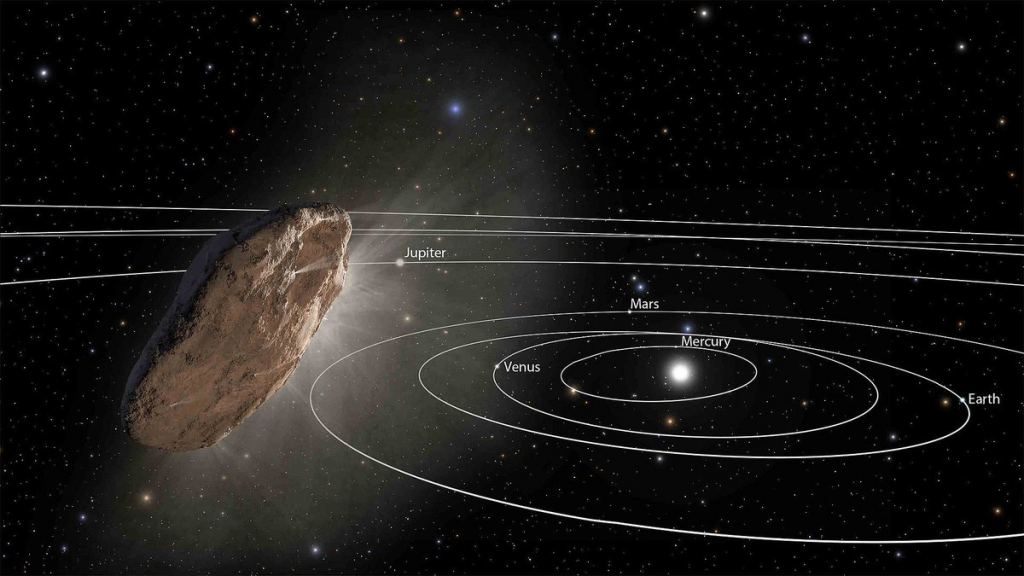 Artist's impression of Oumuamua leaving the Solar System. Credit: NASA