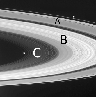 n image of Saturn's rings from Cassini. The study measured the mass of the three largest rings, A, B, and C. Image Credit: By NASA/JPL/Space Science Institute
