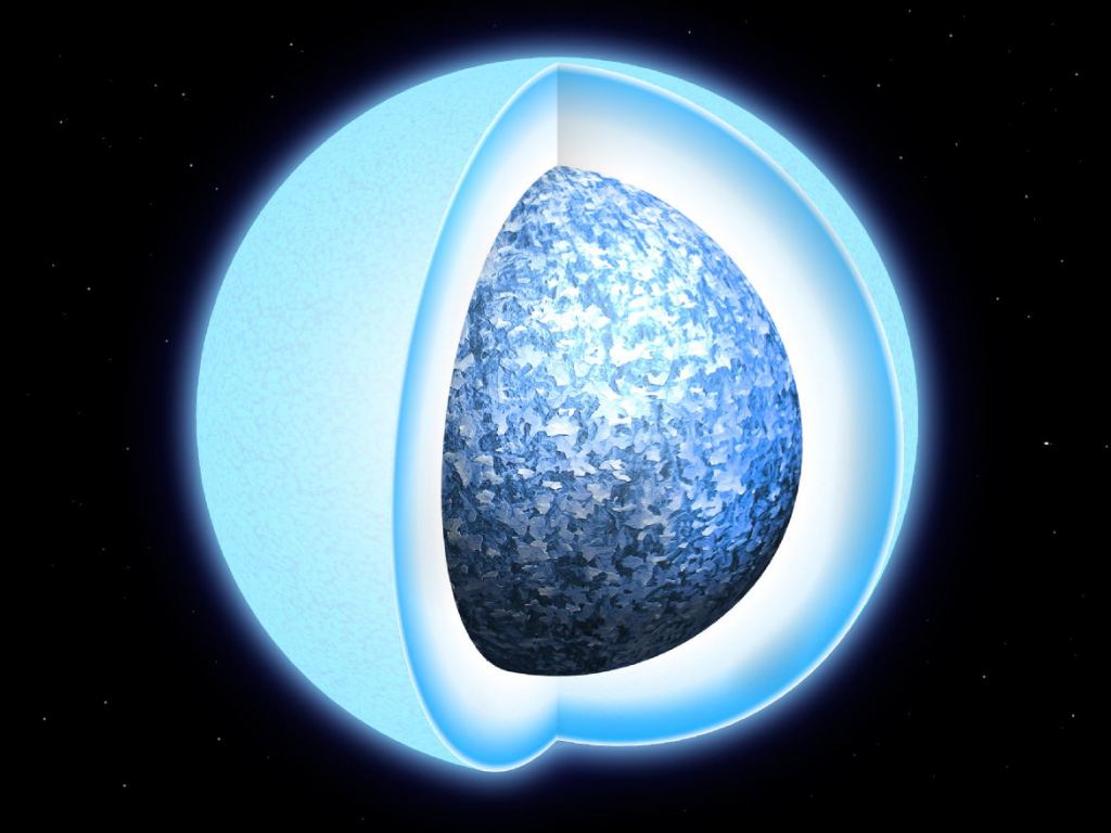 Impresión artística de la cristalización de una estrella enana blanca.  Ambos púlsares enanos blancos conocidos pueden tener interiores como este.  Crédito de la imagen: Mark Garlick / Universidad de Warwick.