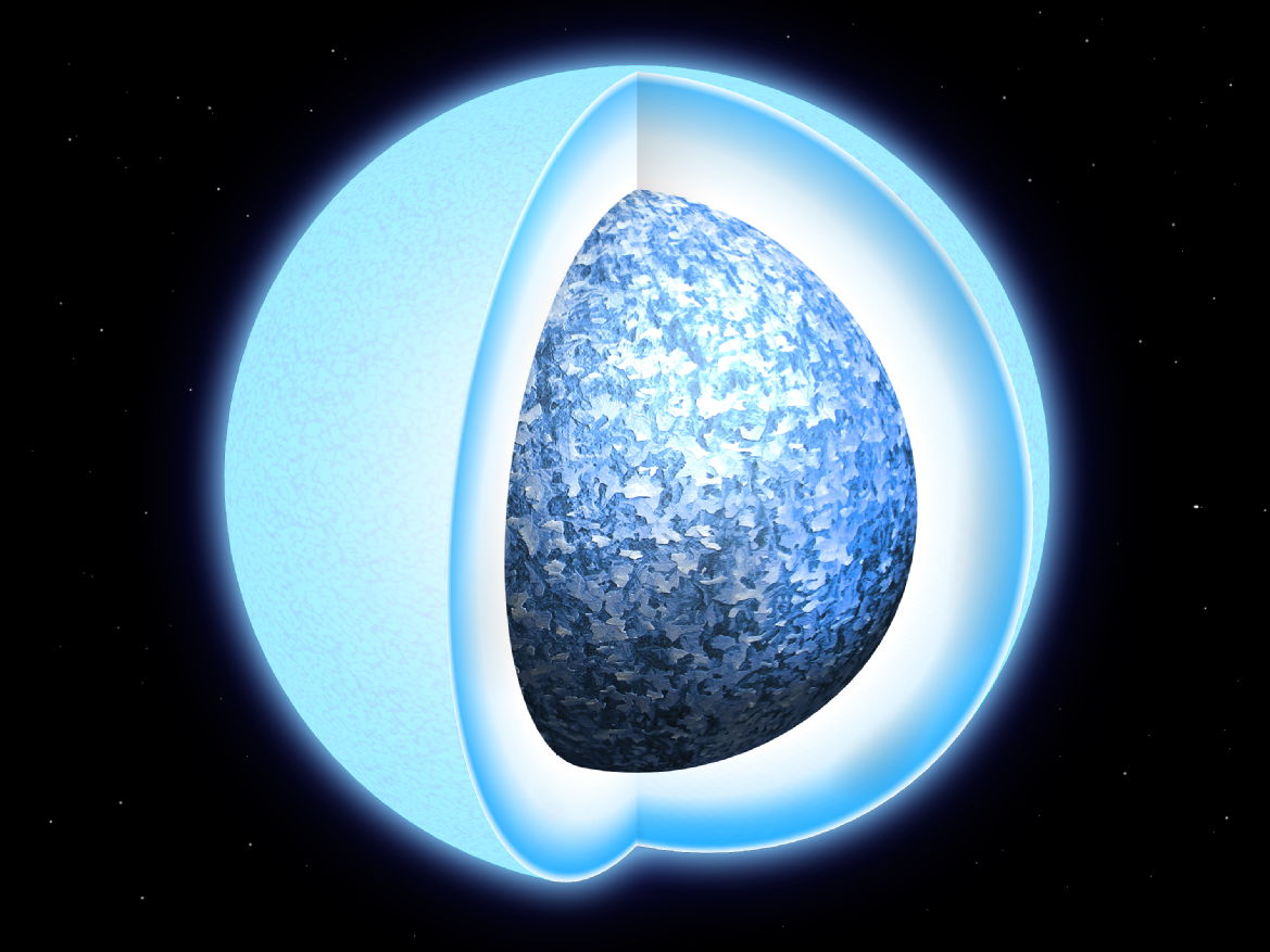 An artist’s impression of crystallization in a white dwarf star. The twho known white dwarf pulsars may have interiors like this. Image credit: Mark Garlick / University of Warwick.