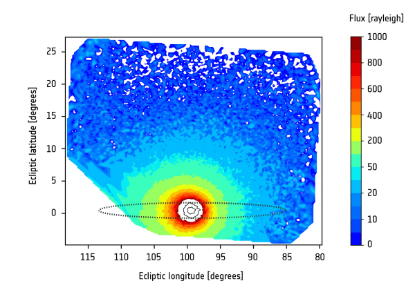 A SWAN/SOHO observation of the geocorona. The lunar orbit is shown in dotted black. (Rayleigh is a unit of photon flux used to measure very faint light.) Image Credit: 
 ESA/NASA/SOHO/SWAN; I. Baliukin et al. (2019)