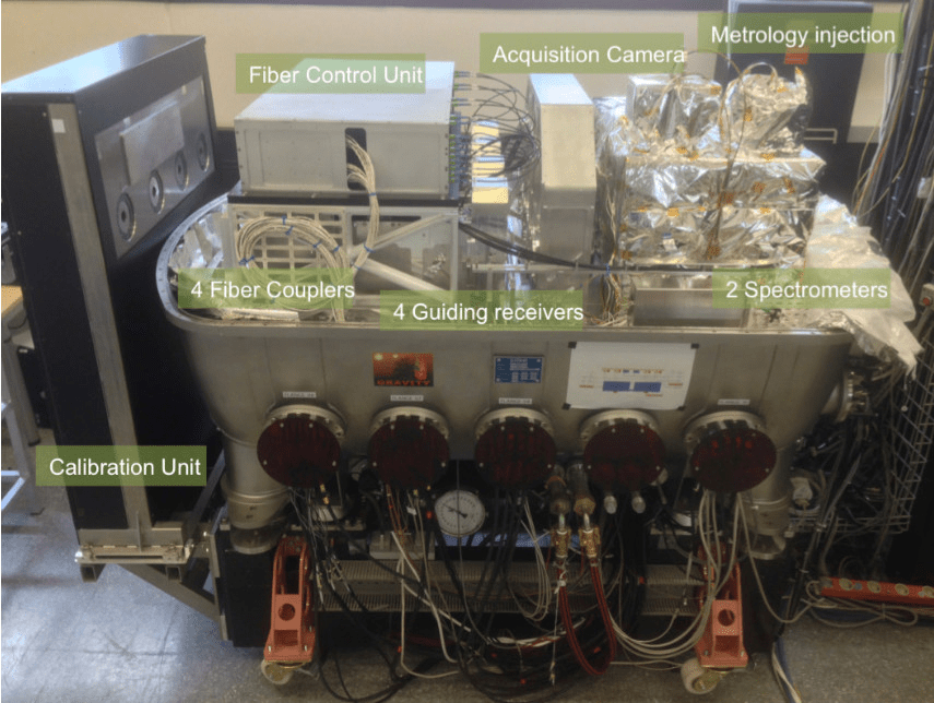 GRAVITY isn't a single instrument. It's actually a set of sub-systems that precisely control the incoming light from the VLT-I. This is the BCI, or Beam Control Unit, with prominent components labelled. Image Credit: ESO.
