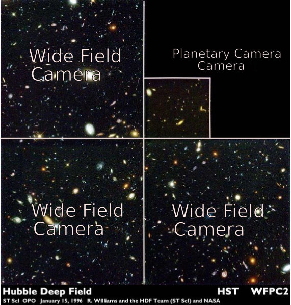 This image of the Hubble Deep Field shows how the four separate sensors combine to create the telltale staircase image that WFPC2 is known for. Image Credit: By The original uploader was John Fader at English Wikipedia. - Transferred from en.wikipedia to Commons by Mike Peel using CommonsHelper., Public Domain, https://commons.wikimedia.org/w/index.php?curid=5576829