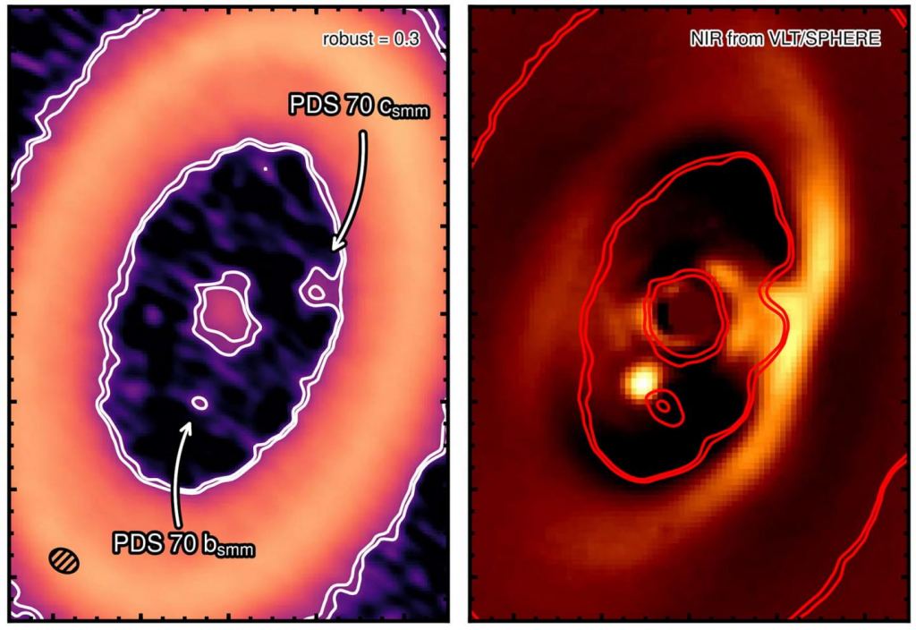 Radio astronomers using the telescope telescope in Chile have found a gas and dust disk (left) around the exoplanet PDS 70 c, still forming a gas giant, which has been eclipsed from the infrared image 2018 (right) that revealed its first sister planet, PDS 70 b. CREDIT: A. Isella, ALMA (ESO / NAOJ / NRAO) 