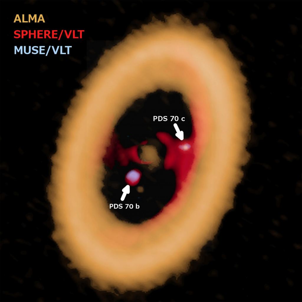     This is a composite image of the PDS 70. By comparing ALMA's new data with earlier observations of the VLT, astronomers have found that the young planet labeled PDS 70 c has a circular disc, a function that is highly theorized as the birthplace of the moons.
CREDIT: ALMA (ESO / NAOJ / NRAO); A. Isella; ESO 