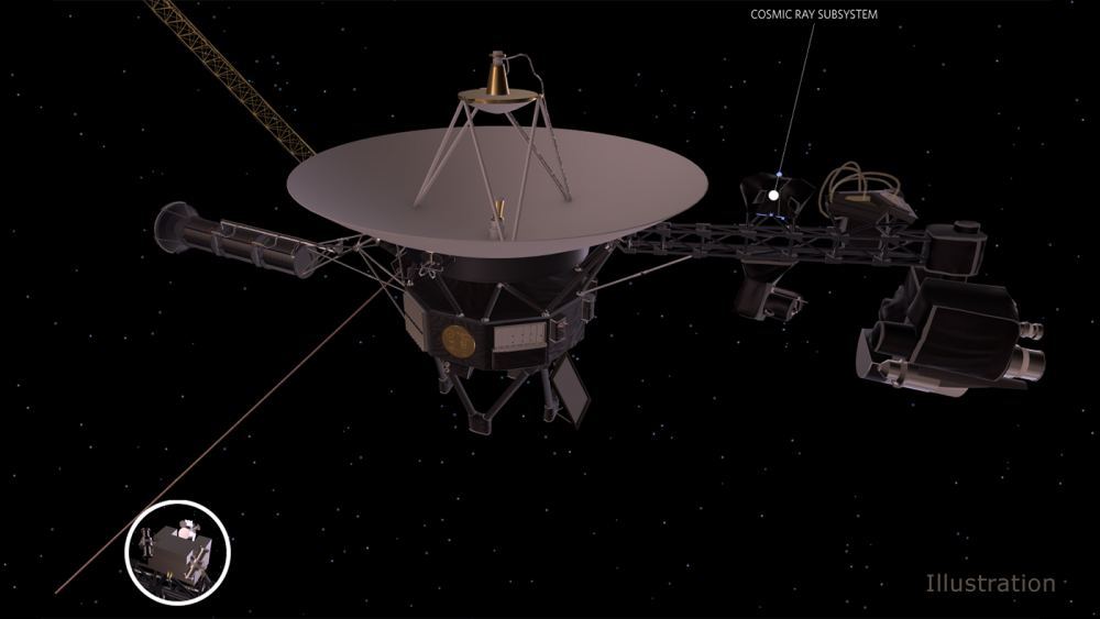 This artist's concept depicts one of NASA's Voyager spacecraft, including its high-gain antenna. Voyager 2 is out of communications until October. Credit: NASA/JPL-Caltech