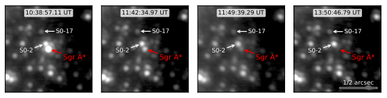 Four images from the paper. Over about a 2 hour period, Sgr A* flared to 75 times normal, and twice as bright as any other observed peak. At first, astronomers thought they were looking at the S star SO-2. Image Credit: Do et al; 2019.