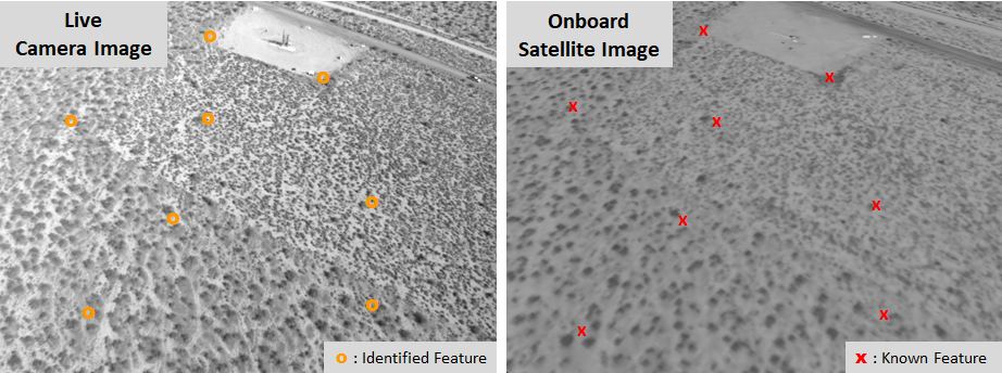 Terrain relative navigation compares multiple landmarks it senses with live cameras with landmarks in its onboard satellite images. It proved real-time precision navigation. Image Credit: Draper.