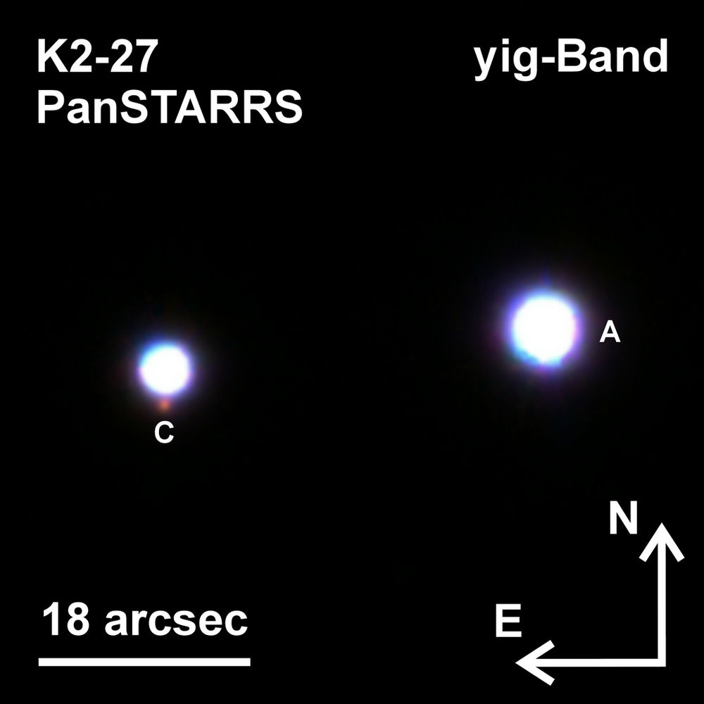 This triple star system is in the constellation Leo, and is about 800 light years away. The bright star on the left is the planetary host star, A is the first companion star, while C, a faint red star, is the second companion star. Image Credit: Mugrauer, PanSTARRS.