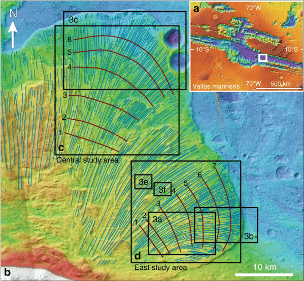a) The area studied in Coprates Chasma, in Valles Marineris, white box. b) Digital Elevation Models (DEM) of the area studied. c, d Study areas within which morphological and morphometric characterisation was conducted. The numerous unlabelled blue lines are the ridges that are key in the study. Image Credit: Magnarini et al, 2019.  