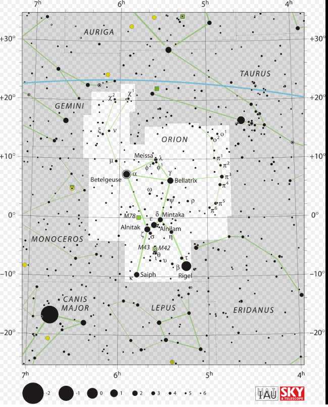 FU Orionis is in the constellation of Orion. It's not marked in this image, but it's up and to the right of Betelgeuse. Image Credit: By IAU and Sky & Telescope magazine (Roger Sinnott & Rick Fienberg) - [1], CC BY 3.0, https://commons.wikimedia.org/w/index.php?curid=15407823