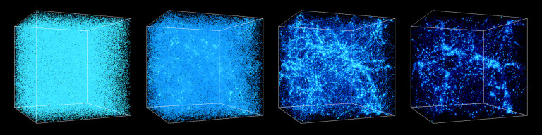 A simulation of gravity in an expanding Universe. On the left is the early Universe, with matter spread evenly throughout. Over time, matter clumped together. On the right is the current large-scale structure of the Universe, with clear super-clusters, filaments, and voids. Image Credit: Andrey Kravtsov, Anatoly Klypin, National Center for Supercomputer Applications. 