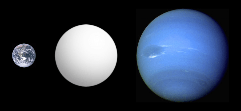 In this illustration, the exoplanet GJ 1214 b, a likely ocean world, is shown between Earth and Neptune for comparison. Image Credit: By Aldaron, a.k.a. Aldaron - Own work, incorporating public domain images for reference planets (see below), inspired by Thingg's size comparison, CC BY-SA 3.0, https://commons.wikimedia.org/w/index.php?curid=8854174