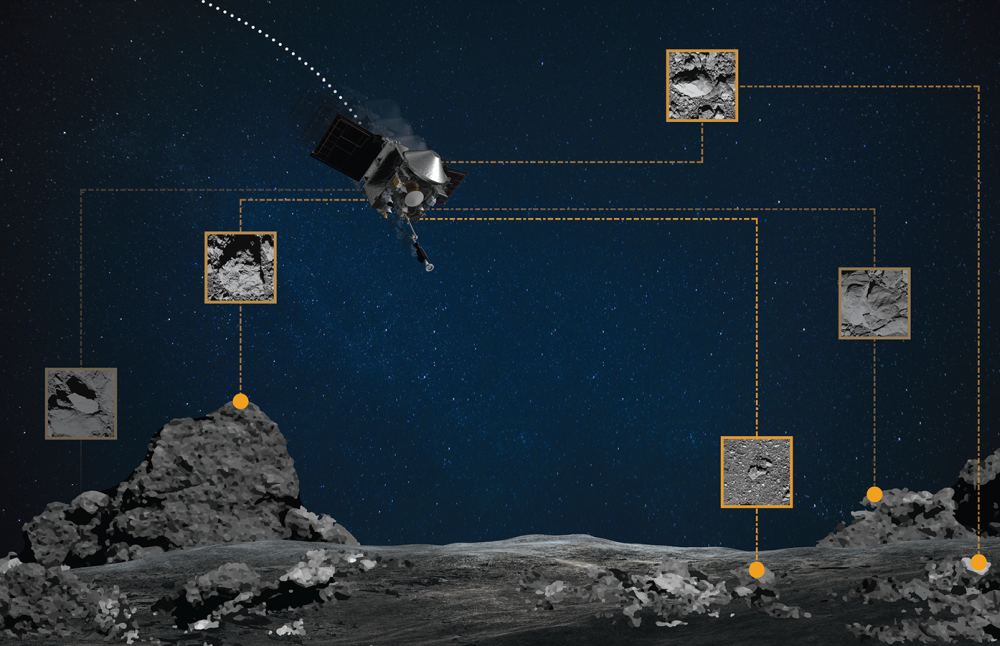 During the sample collection event, Natural Feature Tracking (NFT) will guide NASA’s OSIRIS-REx spacecraft to asteroid Bennu’s surface. The spacecraft takes real-time images of the asteroid’s surface features as it descends, and then compares these images with an onboard image catalog. The spacecraft then uses these geographical markers to orient itself and accurately target the touchdown site. Credits: NASA/Goddard/University of Arizona