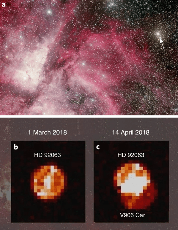 "A" shows bright V906 Carinae labelled with a white arrow. "b" and "c" show the star HD 92063 before and after the V906 Carinae nova. Image Credit: A. Maury and J. Fabrega