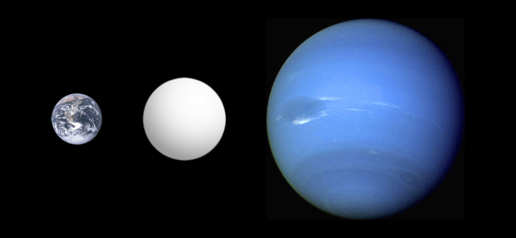 This illustration compares Earth and Neptune to the super-Earth CoRoT-7b (center.) Image Credit: By Aldaron, a.k.a. Aldaron - Own work, incorporating public domain images for reference planets (see below), inspired by Thingg's size comparison, CC BY-SA 3.0, https://commons.wikimedia.org/w/index.php?curid=8854176