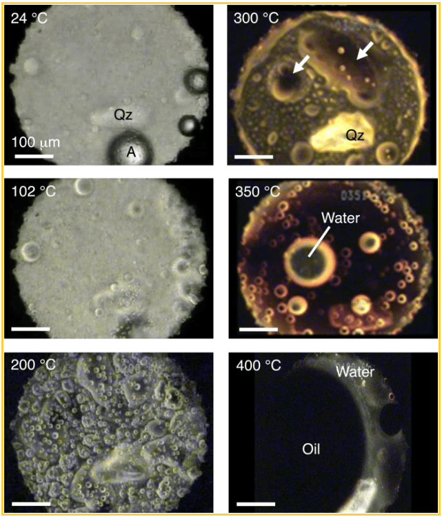 Photographs of the experiment in-situ, as the temperature was raised from 24 C to 400 C. A indicates air bubbles, and Qz indicates quartz crystals. White arrows indicate highly viscous organic matter. The scale bars represent 100 ?m. Image Credit: Nakano et al, 2020. 