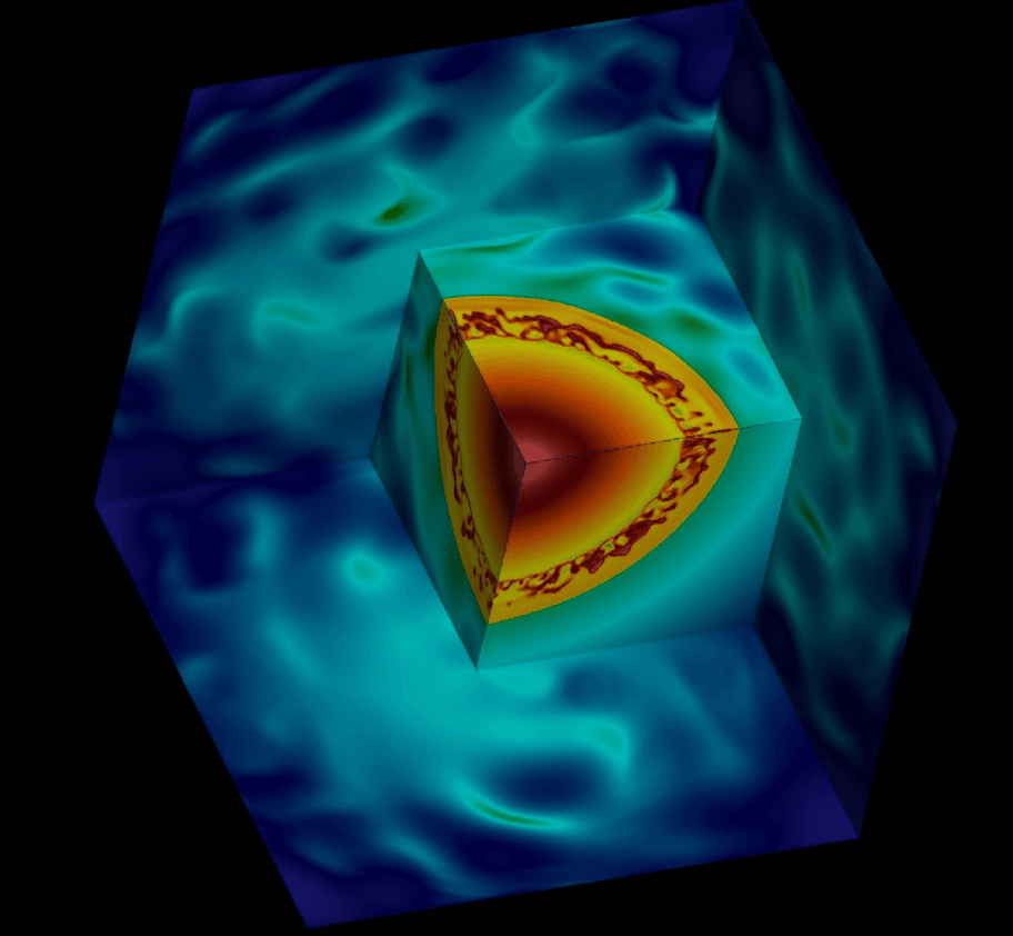 A 3-D profile of a pair-instability supernovae. The blue cube shows the entire simulated space. Orange region is where nickel 56 decays.
 Image Credit: ASIAA/Ken Chen