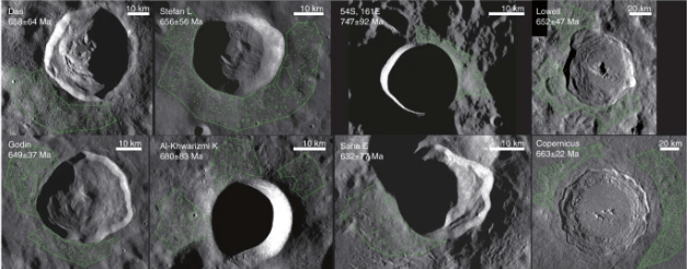Some of the large craters the team studies, with smaller craters marked in green. Image Credit: Terada et al, 2020.
