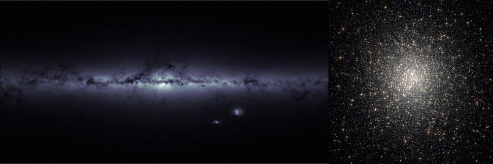 On the left is a star-density map of the Milky Way from Gaia. The Gaia Sausage is invisible here, but it's near the Large Magellanic Cloud and the Zone of Avoidance. On the right is the globular cluster NGC 2808, which researchers think might be the old core of Gaia Sausage. Image Credit: Left:  By ESA/Gaia; http://sci.esa.int/gaia/56124-counting-stars-with-gaia/, CC BY-SA 3.0-igo, https://commons.wikimedia.org/w/index.php?curid=41619085. Right: By NASA, ESA, A. Sarajedini (University of Florida) and G. Piotto (University of Padua (Padova)) - http://hubblesite.org/newscenter/archive/releases/2007/2007/18/image/a/ (direct link), Public Domain, https://commons.wikimedia.org/w/index.php?curid=2371715