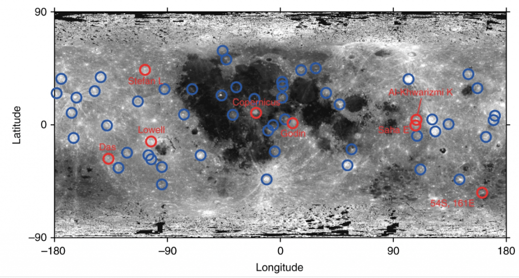 The locations of the 59 investigated lunar craters with fresh morphologies and diameters larger than approximately 20?km are shown. The craters with ages the same as that of Copernicus crater are indicated by red circles. Image Credit: Terada et al, 2020. 