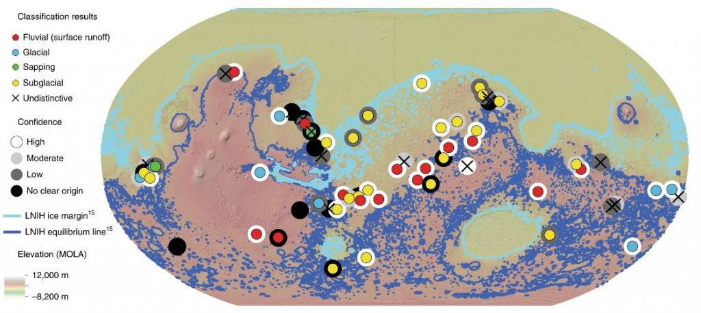 This figure from the study shows the valley networks analyzed by the team of researchers. <Click to enlarge.> Yellow dots represent valleys carved out by subglacial water, and the circle around each one shows the confidence level of each finding. Image Credit: Galofre et al, 2020.