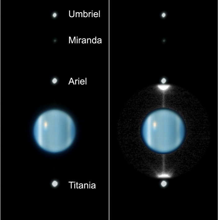 This false-color image from the ESO's Very Large Telescope show how Uranus and its moons are perpendicular to the Solar System's ecliptic. Image Credit: By European Southern Observatory - Peering at Uranus's Rings as they Swing Edge-on to Earth for the First Time Since their Discovery in 1977, CC BY 4.0, https://commons.wikimedia.org/w/index.php?curid=5159107