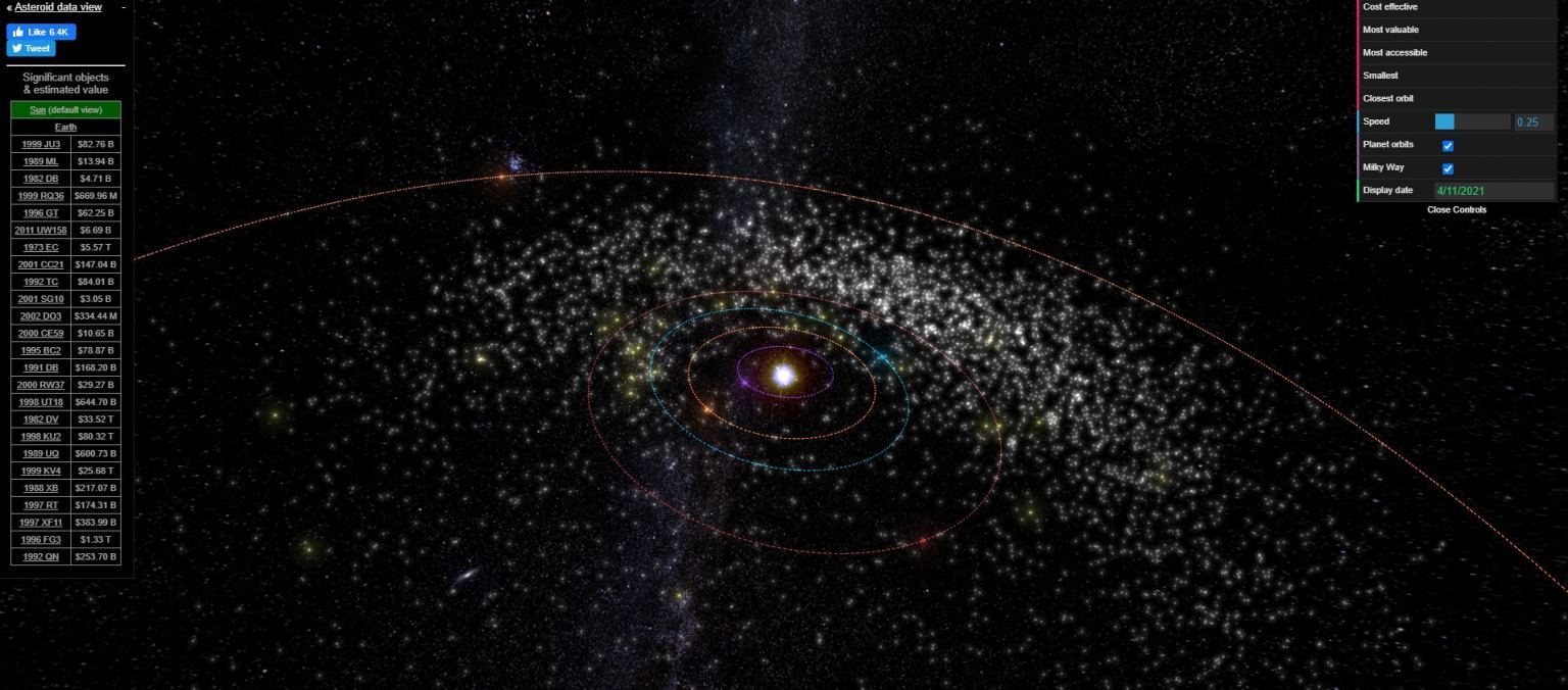 There are Many Metal-Rich Asteroids Nearby to Investigate ...