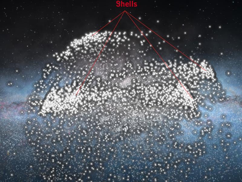 Combined data and images show the location of the four shell structures found in the Milky Way. Image Credit: Rennselaer University. 