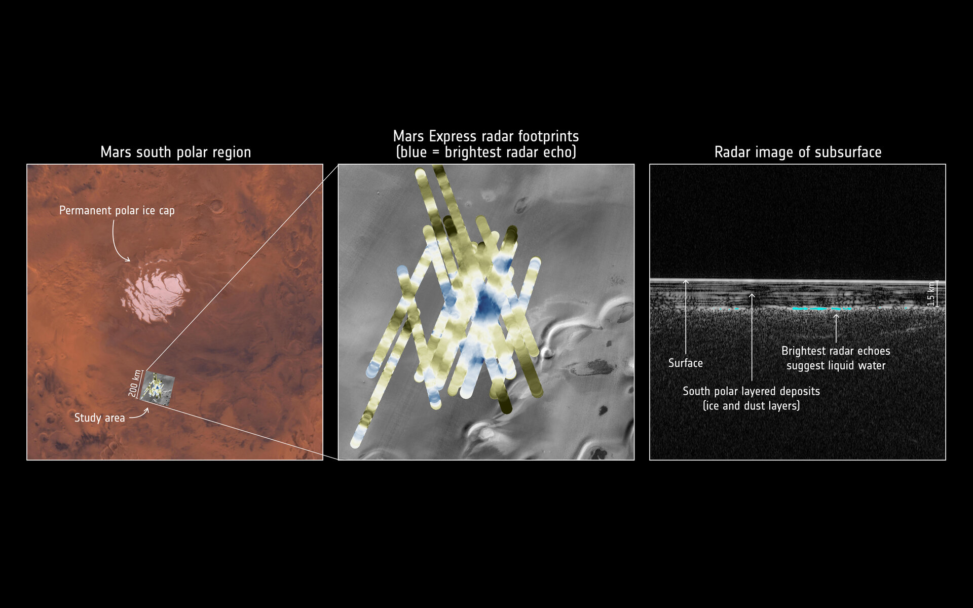 Mars Express Finds Even More Ponds of Water Under the Ground on Mars - Universe Today