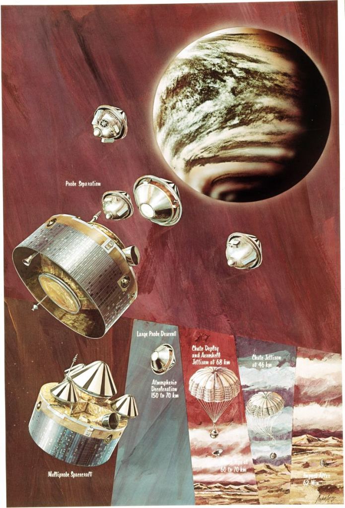 A NASA poster from the archives illustrates the components of the Pioneer Venus Multiprobe. Image Credit: By NASA/Glenn Research Center - https://archive.org/details/C-1978-1565, Public Domain, https://commons.wikimedia.org/w/index.php?curid=71788219