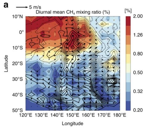 This is an image from the simulation run by the team in their study. It shows the diurnal mean mixing ration of methane. The black lines represent surface winds, which work to concentrate the methane. As the bar on the right show, red represents higher concentrations of methane over higher alititudes, where it can form as frost on the mountains. Image Credit: Bertand et al, 2020.